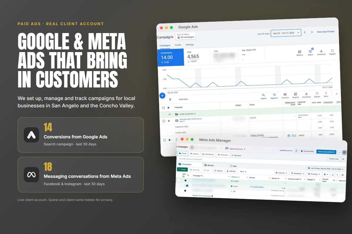 Electrician Expert Services google ads and meta ads we manage: 14 conversions and 18 messaging conversations in 30 days by The Lions Media